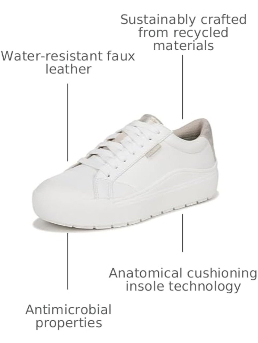 Dr. Scholl’s Women’s White Water-Resistant Faux Leather Sneaker